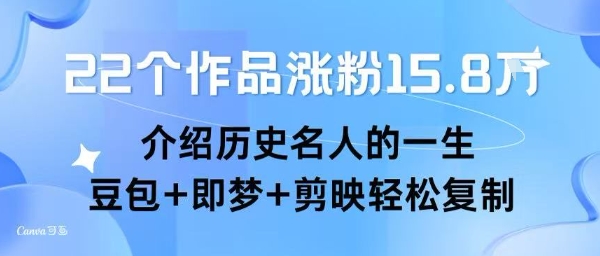 22个作品涨粉15.8W ，介绍历史名人的一生 ， 豆包+即梦+剪映轻松复制-缘艺创业网