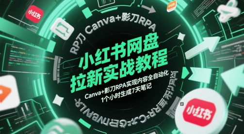 小红书网盘拉新实战教程，Canva+影刀RPA实现内容全自动化，1个小时生成7天笔记-缘艺创业网