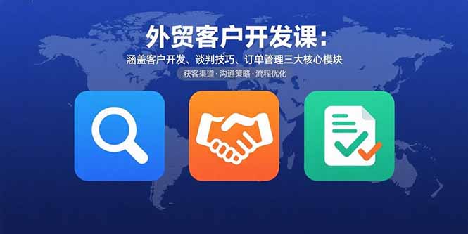 外贸客户开发课：涵盖客户开发、谈判技巧、订单管理三大核心模块-缘艺创业网