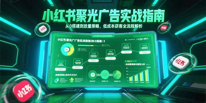 小红书聚光广告实战指南，从0搭建到放量策略，低成本获客全流程解析-缘艺创业网