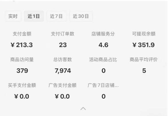 图片[1]-小红书虚拟店铺攻略，开店-上架-全自动发货出售学科虚拟资料完整流程-缘艺创业网