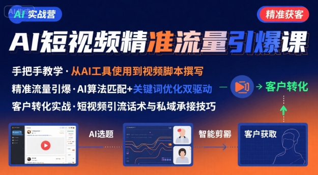 AI+短视频引爆精准客户实战营，手把手教你引爆Ai短视频精准流量-缘艺创业网