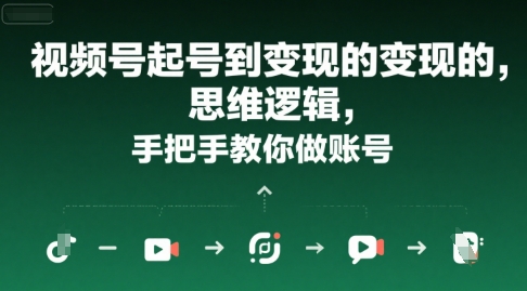 视频号起号到变现的思维逻辑，手把手教你做账号-缘艺创业网