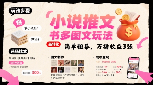 小说推文小红书多图文玩法，简单粗暴，万播收益3张-缘艺创业网