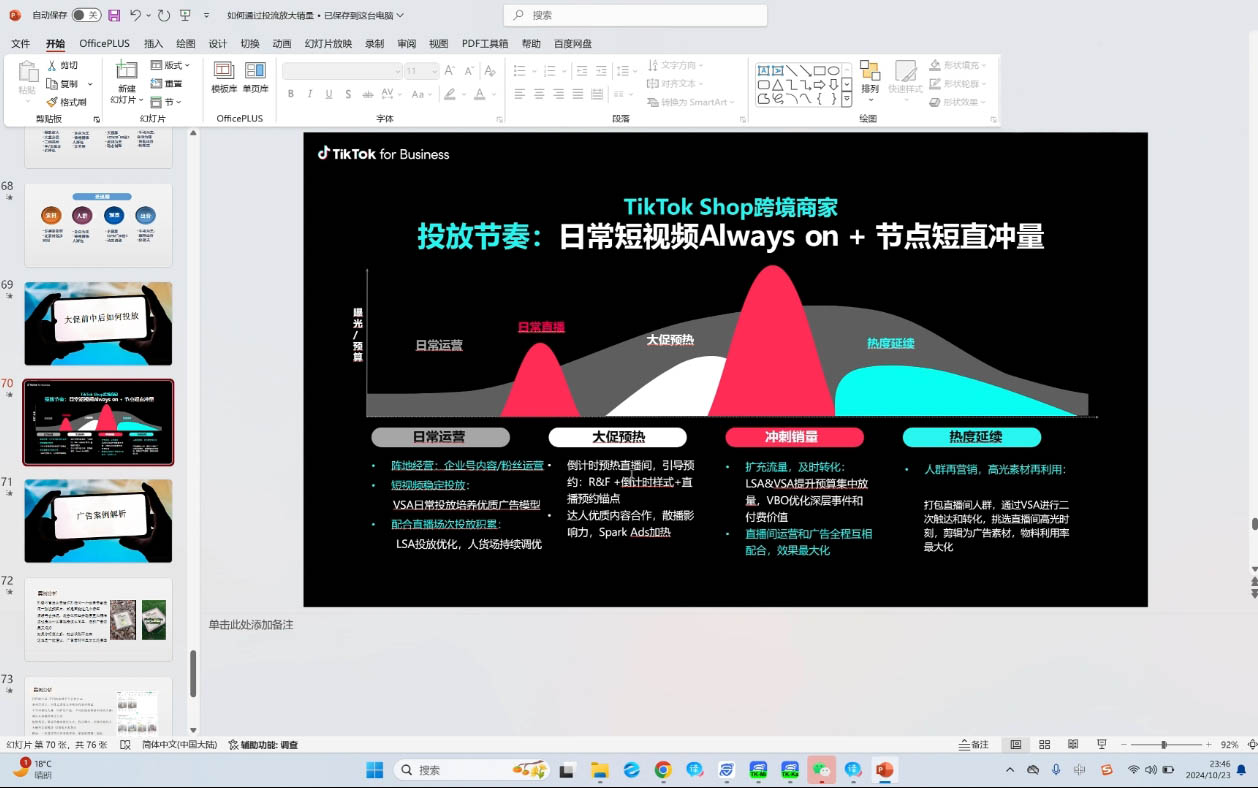 黄老师·Tiktok Ads实操教程-缘艺创业网