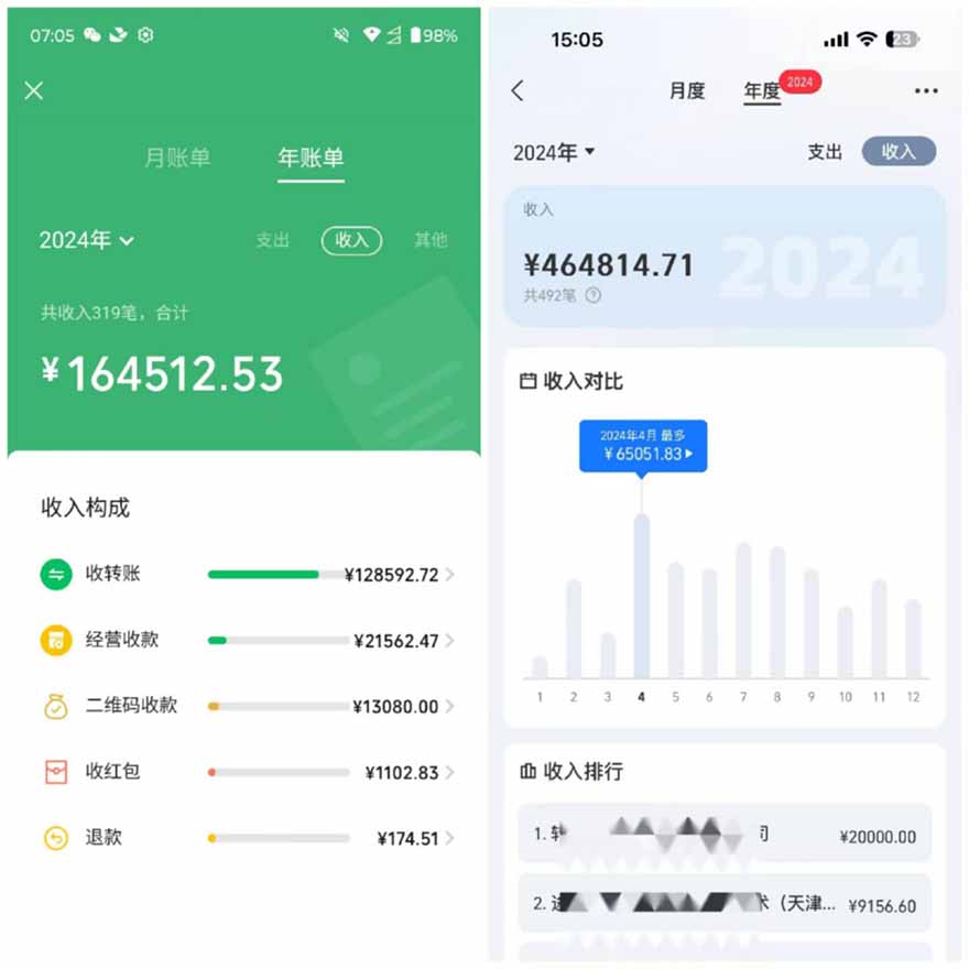 图片[2]-2025年，请“不择手段”去搞钱!-缘艺创业网