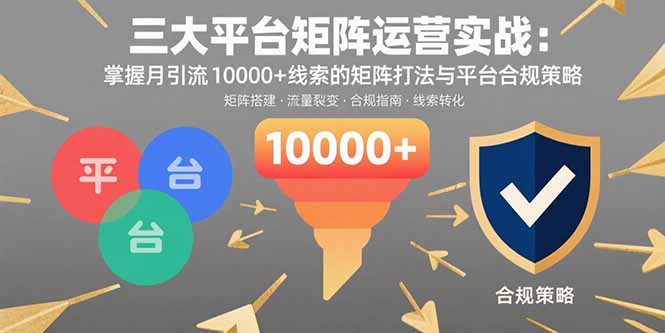 三大平台矩阵运营实战：掌握月引流10000+线索的矩阵打法与平台合规策略-缘艺创业网
