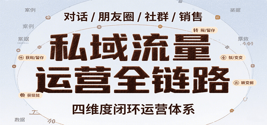 私域流量运营全链路，开场对话设计、朋友圈运营、社群管理、一对一销售SOP-缘艺创业网