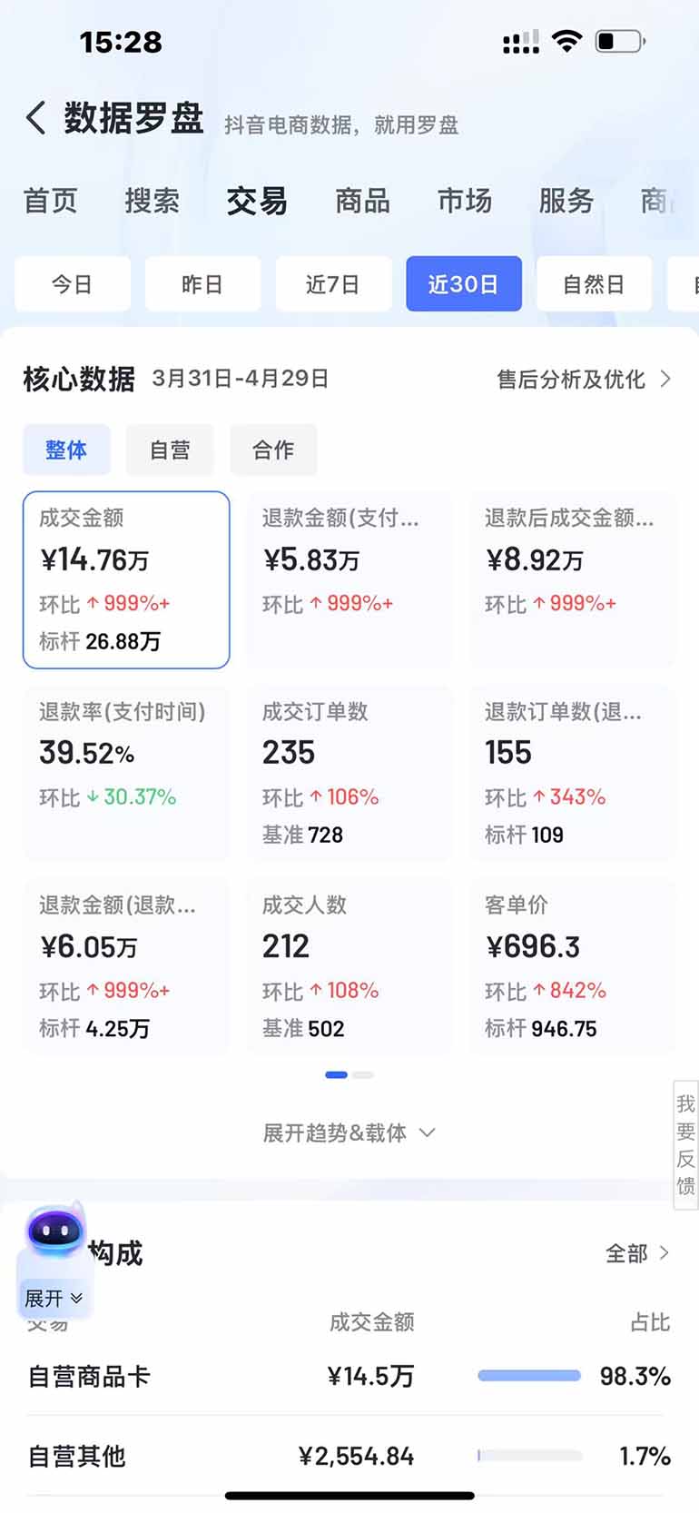 图片[3]-抖音小店全新模式 最新风口，日收入500-5000+！小白简单上手-缘艺创业网