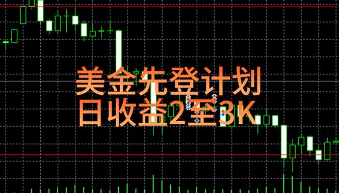 稳定做了7年的项目！日入2000至4000，日结，可来线下教学！-缘艺创业网