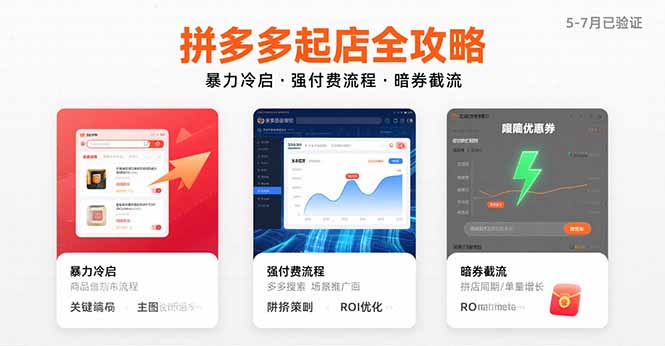 拼多多起店全攻略，暴力冷启，强付费流程，暗券截流，5-7月已验证的方法-缘艺创业网