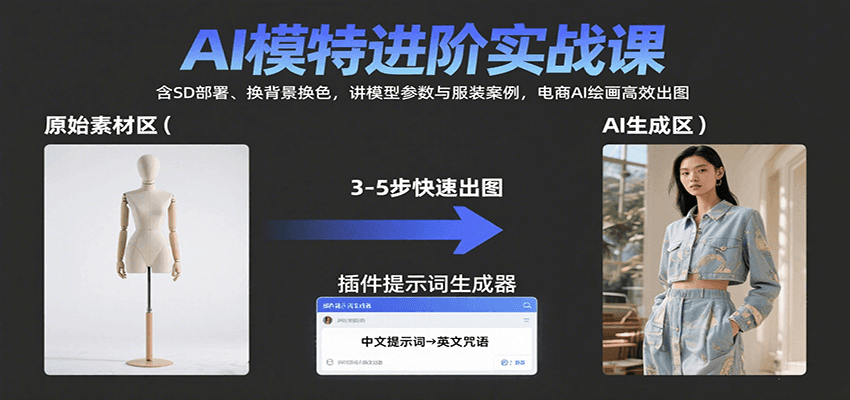 AI模特进阶实战课：含SD部署、换背景换色，讲模型参数与服装案例，电商AI绘画高效出图-缘艺创业网