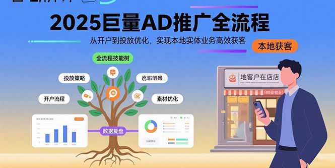 2025巨量AD推广全流程，从开户到投放优化，实现本地实体业务高效获客-缘艺创业网