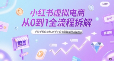 小红书虚拟电商从0到1全流程拆解，手把手教你复制，新手小白也能轻松月入过W-缘艺创业网