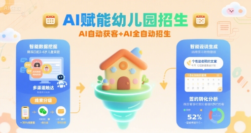 AI赋能幼儿园招生，AI自动获客+AI全自动招生-缘艺创业网