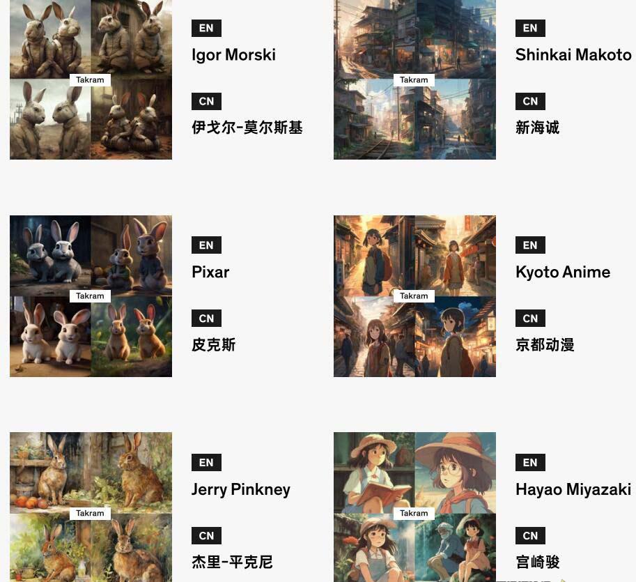 图片[1]-Midjourney辞典AIGC中英双语图文辞典+提示关键词Prompt大全-缘艺创业网