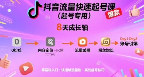 抖音流量快速起号课(起号专用)，8天带你做爆自己的账号-缘艺创业网