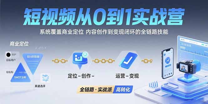 短视频从0到1的实战营：系统覆盖商业定位,内容创作到变现闭环的全链路技能-缘艺创业网