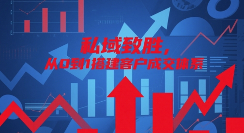 私域致胜，从0到1搭建客户成交体系-缘艺创业网