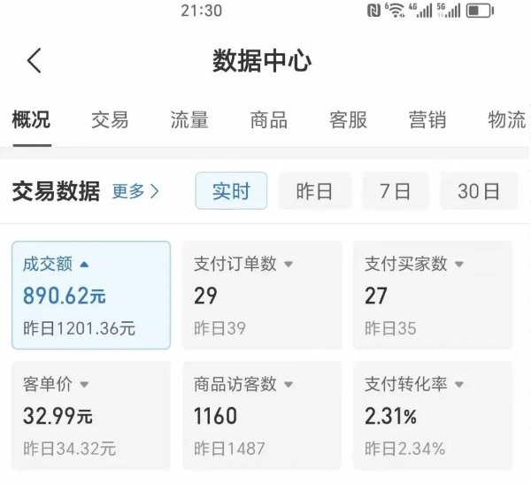 2025版多多冷门虚拟U盘项目玩法，单店铺月变现1w+，稳赚不赔！-缘艺创业网