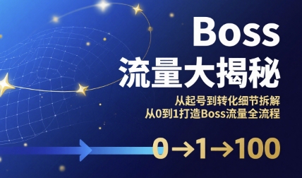 Boss流量大揭秘，从起号到转化细节拆解，从0到1打造Boss流量全流程-缘艺创业网