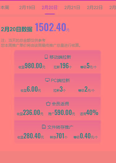 图片[1]-(9293期)2024目前网上最火短剧机器人做法，自动搜索发剧 自动更新资源 自动分享资源-缘艺创业网