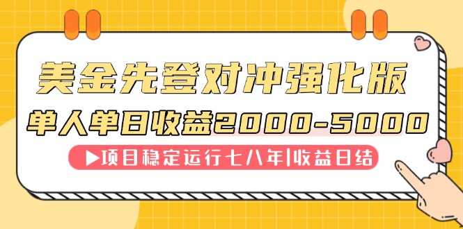 连续8年创单日收入NO.1项目，日收益2000-5000-缘艺创业网