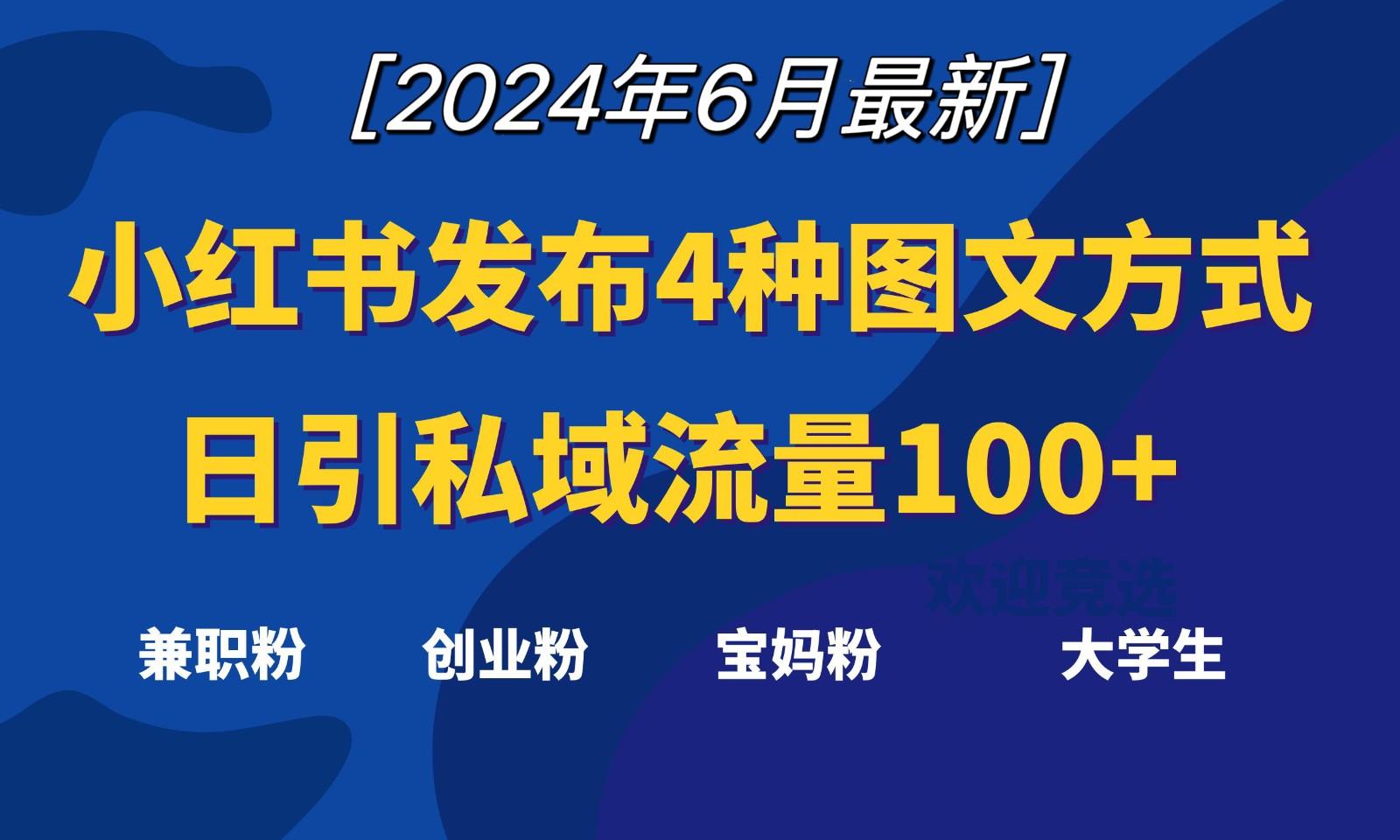 小红书发布这4种图文，就能日引私域流量100+-缘艺创业网