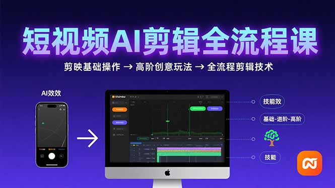 短视频AI剪辑技能，从剪映基础操作到高阶创意玩法，全流程剪辑技术-缘艺创业网