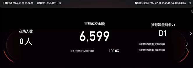 图片[2]-淘宝无人带货3.0高收益玩法，月入3万+，无脑躺赚，新手小白可落地实操-缘艺创业网