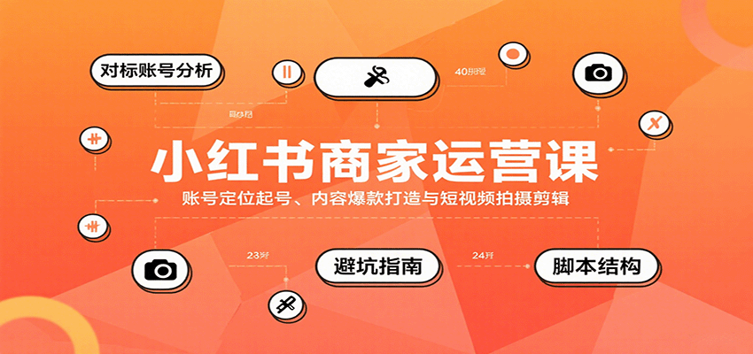 小红书商家运营课，账号定位起号、内容爆款打造与短视频拍摄剪辑-缘艺创业网