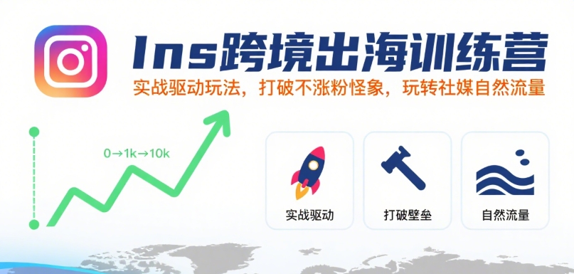 Ins跨境出海训练营，实战驱动玩法，打破不涨粉怪象，玩转社媒自然流量-缘艺创业网
