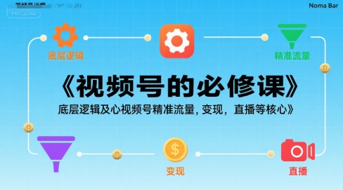 视频号的必修课，视频号的底层逻辑及核心视频号精准流量，变现，直播等核心-缘艺创业网