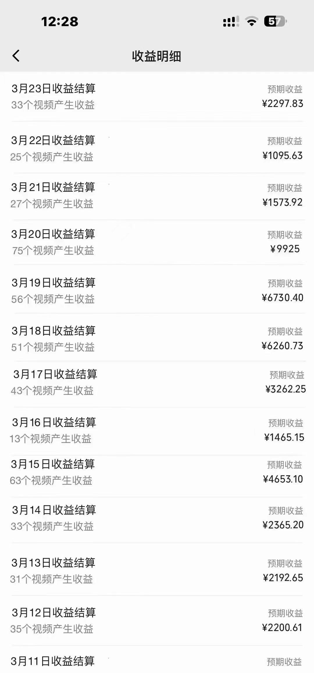 图片[1]-(9648期)盘点视频号创作分成计划，快速过原创日入300+，从0到1完整项目教程！-缘艺创业网