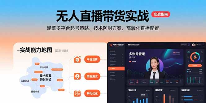 无人直播带货实战，涵盖多平台起号策略、技术防封方案、高转化直播配置-缘艺创业网