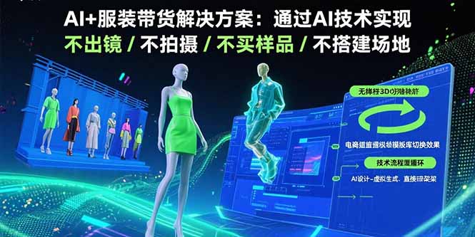 AI+服装带货解决方案：通过AI技术实现 不出镜/不拍摄/不买样品/不搭建场地-缘艺创业网