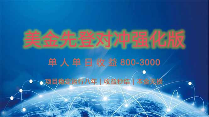 美金先登计划对冲强化版，2025年黑马中最暴力收益日收益1k-4k(可放大…-缘艺创业网