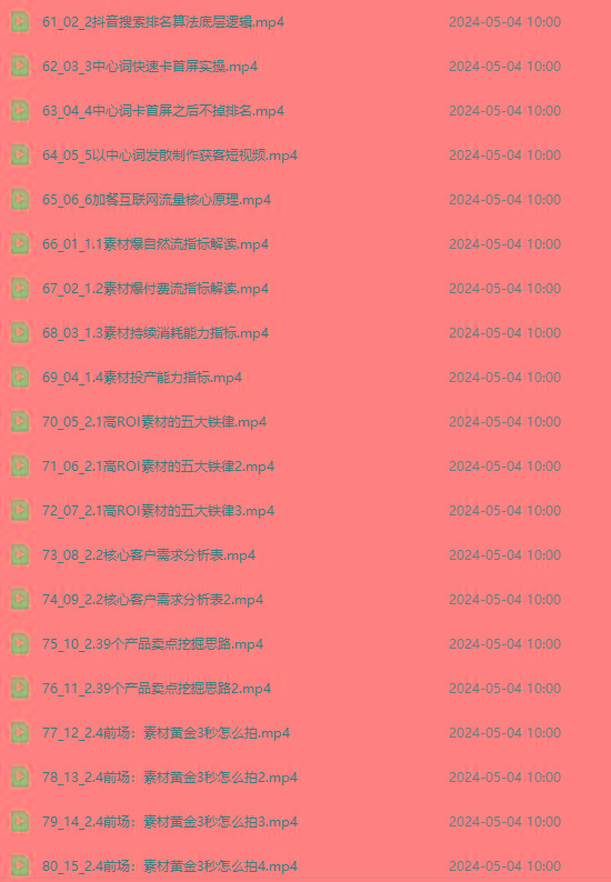 图片[4]-2024单品正价起号，直播素材投流选品：选品课+投流课+素材课+卡首屏/100节-缘艺创业网