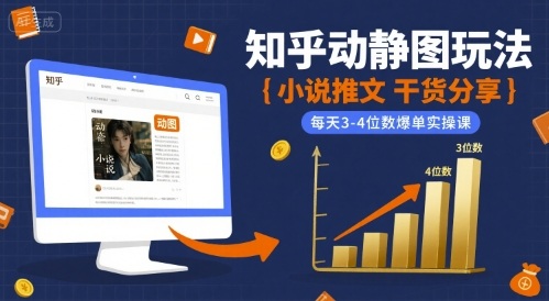 小说推文干货分享之知乎动静图玩法，每天3-4位数爆单实操课-缘艺创业网