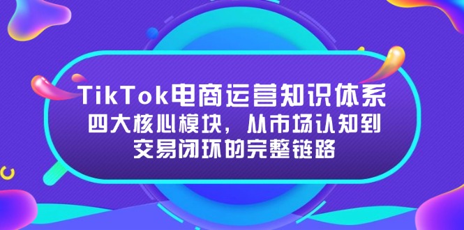 TikTok电商运营知识体系：四大核心模块，从市场认知到交易闭环的完整链路-缘艺创业网