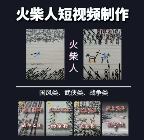 火柴人短视频-纸上谈兵，独一无二的视频展示风格，国风，战争动画，短视频差异化新赛道-缘艺创业网