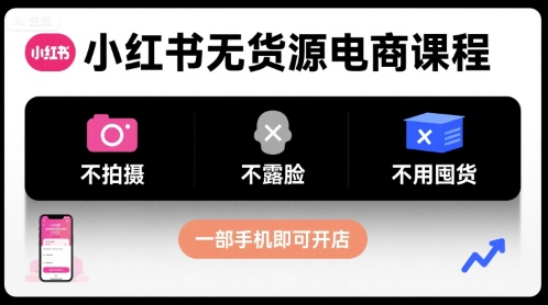 小红书无货源电商课程，不拍摄不露脸不用囤货，一部手机即可开店-缘艺创业网