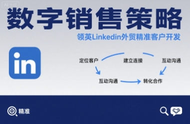 数字销售策略领英LinkedIn外贸精准客户开发-缘艺创业网