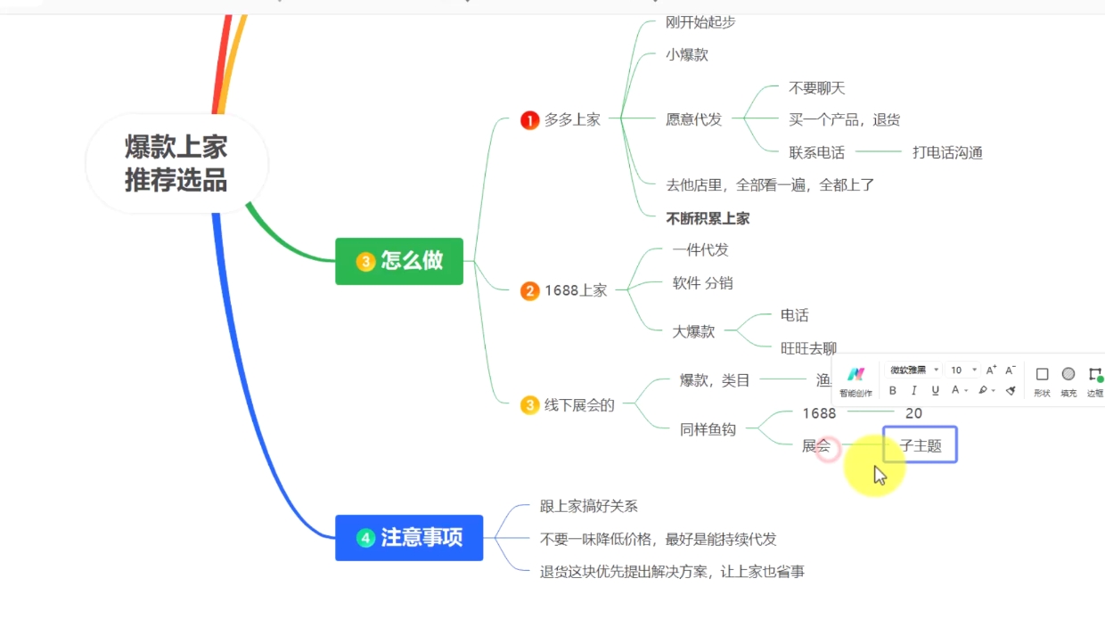 苏博士·淘宝精细化铺货运营陪跑(部分更新至2025)-缘艺创业网