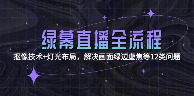 绿幕直播全流程：抠像技术+灯光布局，解决画面绿边虚焦等12类问题-缘艺创业网
