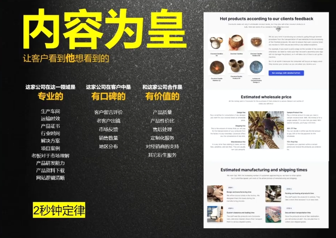 刘老师·外贸询盘增长秘籍从0到1的实战指南-缘艺创业网