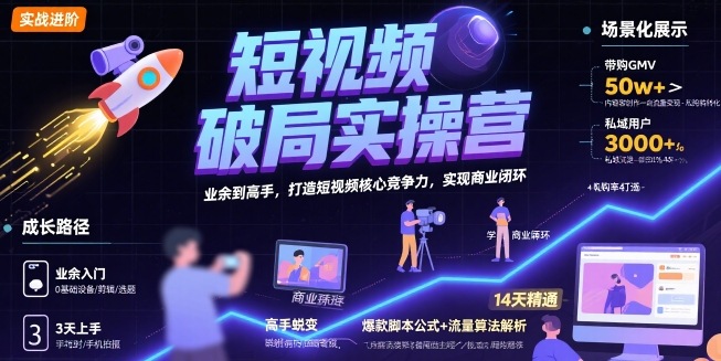 短视频破局实操营，业余到高手，打造短视频核心竞争力，实现商业闭环-缘艺创业网