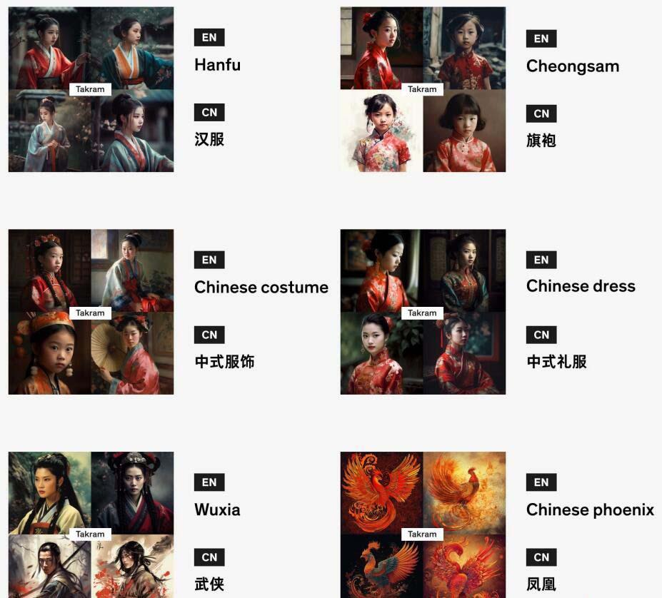 图片[4]-Midjourney辞典AIGC中英双语图文辞典+提示关键词Prompt大全-缘艺创业网