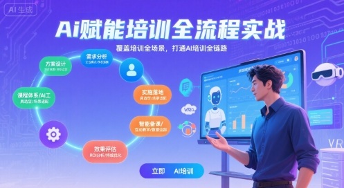AI赋能培训全流程实站，覆盖培训全场景，打通 Al培训全链路-缘艺创业网