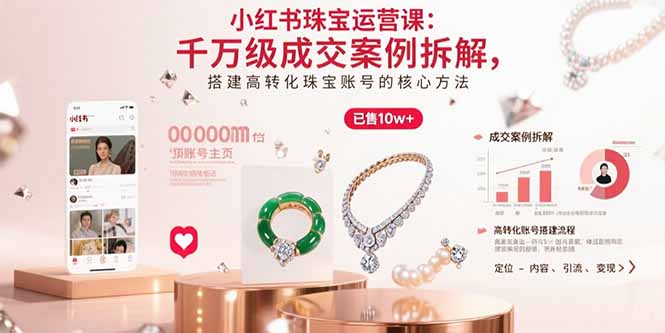 小红书珠宝运营课：千万级成交案例拆解，搭建高转化珠宝账号的核心方法-缘艺创业网